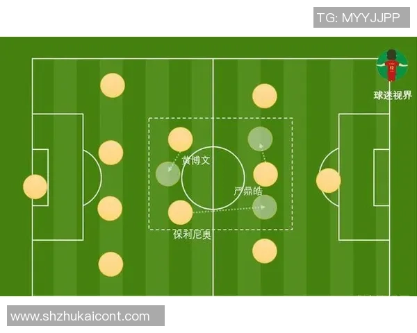 深度分析北京足球队防守反击战术的特点与应用